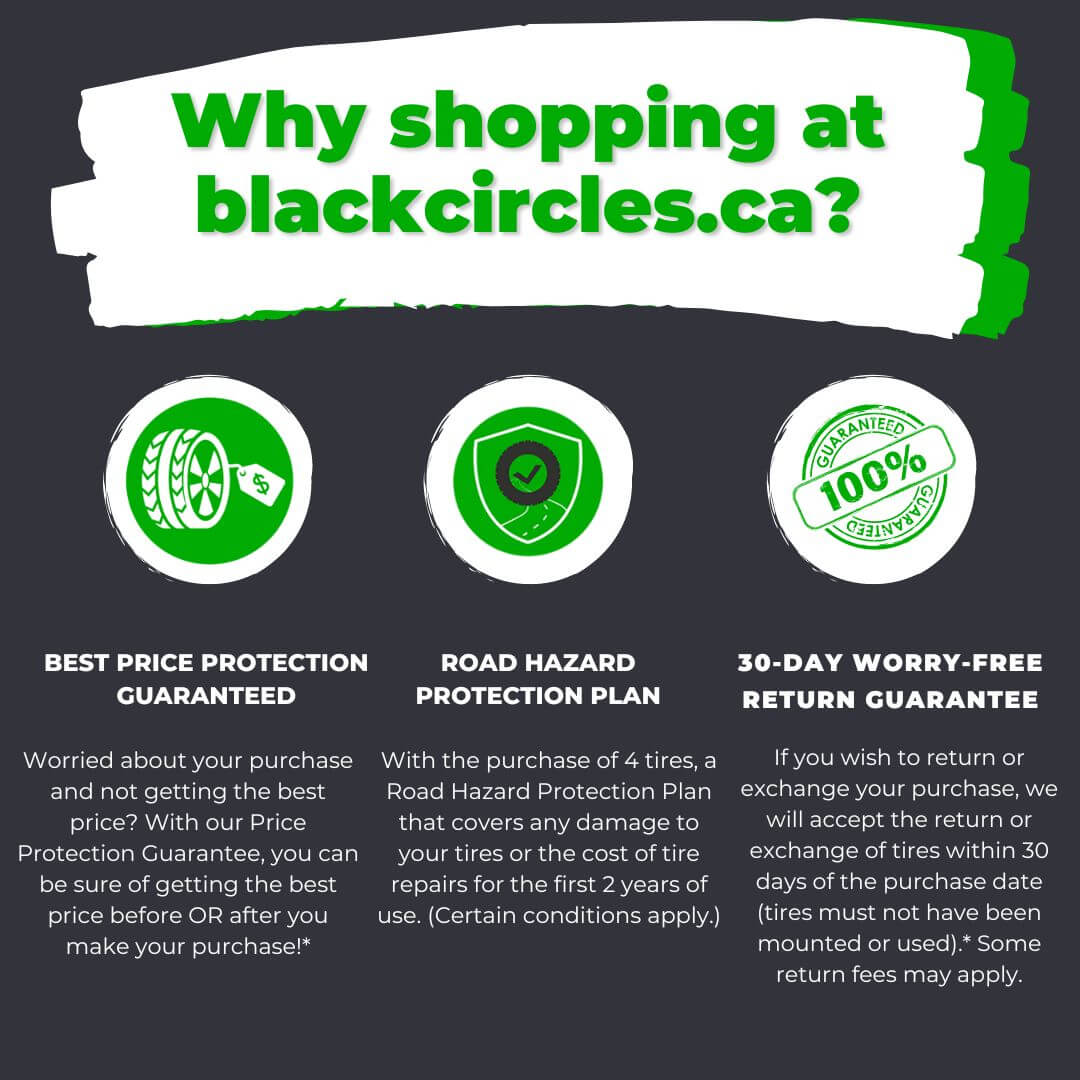 Why shopping at blackcircles Canada